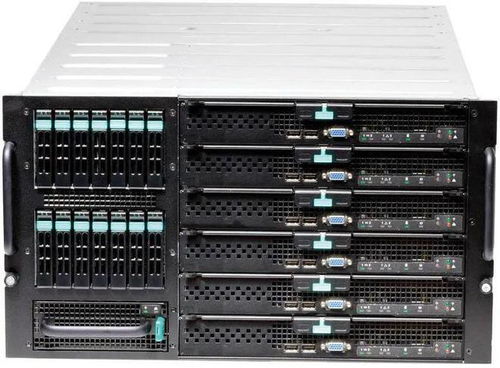 是时候重构服务器 开启电脑终端租赁服务新篇章