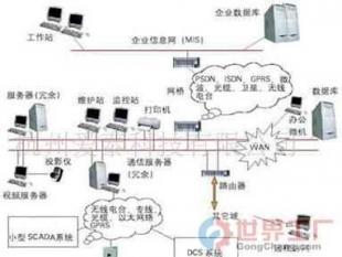 工业SCADA系统批发价格、厂家及产品信息库综合指南